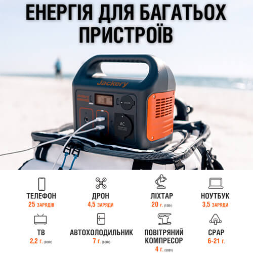 Фото - 3 Электростанция JACKERY EXPLORER 240